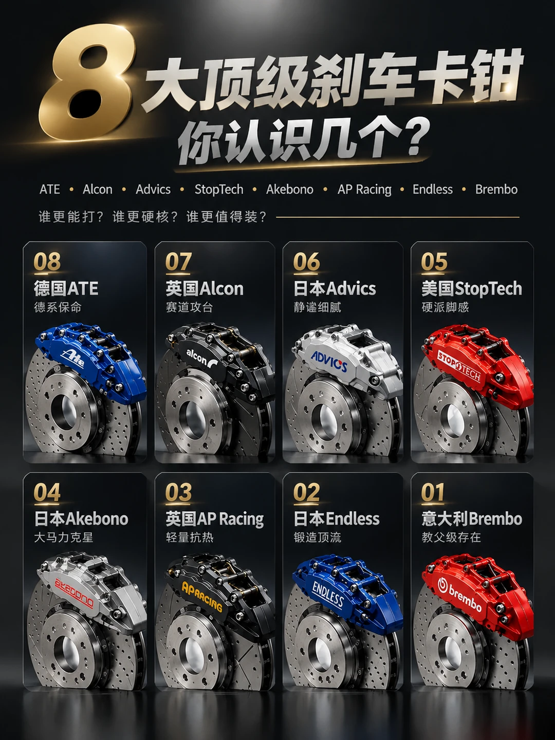 🚗8大顶级刹车卡钳盘点！