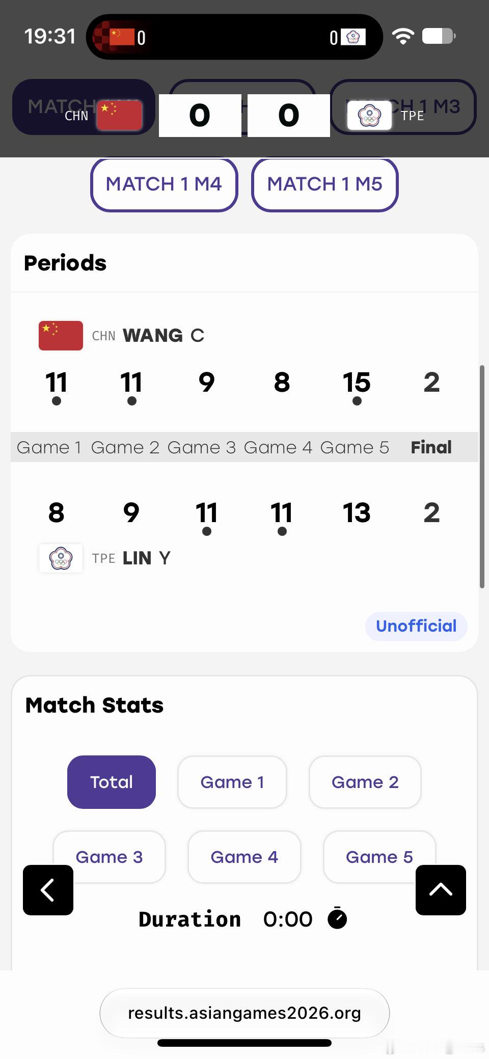 上一次心跳这么快是世界杯1/4打达科 ​