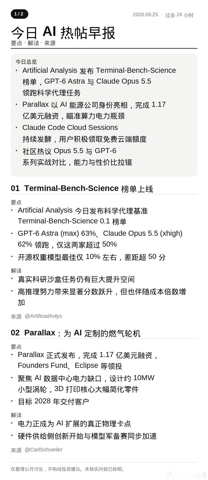 今日 AI 热帖早报｜9.25
1.  Artificial Analysis 上线 Terminal-Bench-Science：GPT-6 Astra 63%、Claude Opus 5.5 62% 领跑科研代理任务，开源模型掉队超 50 分。
2.  Parallax 以「AI 能源公司」亮相，1.17 亿美元融资，做给数据中心用的小型燃气轮机。
3.  社区实战：Opus 5.5 能力更强，GPT-6 Sol ​