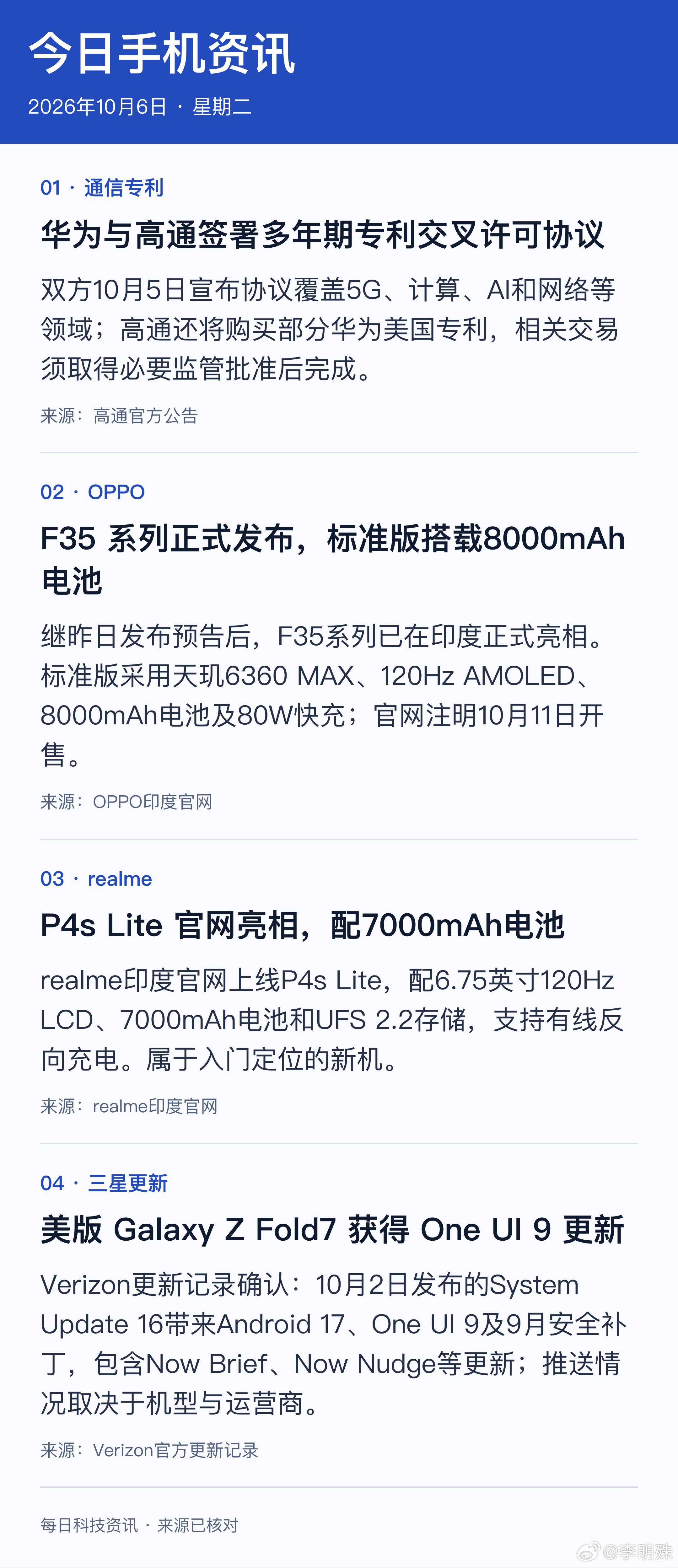 📱 今日手机资讯 | 10月6日

1. 通信专利｜华为与高通签署多年期专利交叉许可协议：双方10月5日宣布协议覆盖5G、计算、AI和网络等领域；高通还将购买部分华为美国专利，相关交易须取得必要监管批准后完成。
2. OPPO｜F35 系列正式发布，标准版搭载8000mAh电池：继昨日发布预告后，F35系列已在印度正 ​