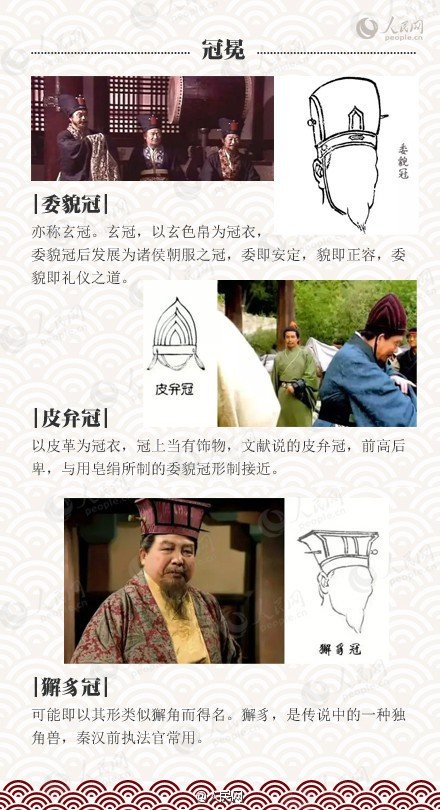 【看古装剧，怎能不识头上的发冠？】古装剧看过不少，本以为各种场景下角色穿戴的服饰都大同小异，其实大！不！同！为什么火、被赞“良心剧组”？除了画面精致，千套戏服也是件件考究！“顶天立地，从头开始”，中国作为衣冠上国，什么场合戴冠、束巾，你都应该了解！涨知识via:人民网​​​​