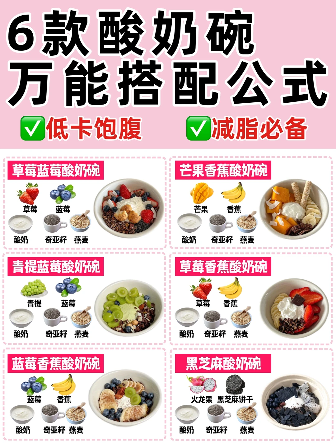 宅家自制🔥6款酸奶碗搭配公式‼️附教程㊙️