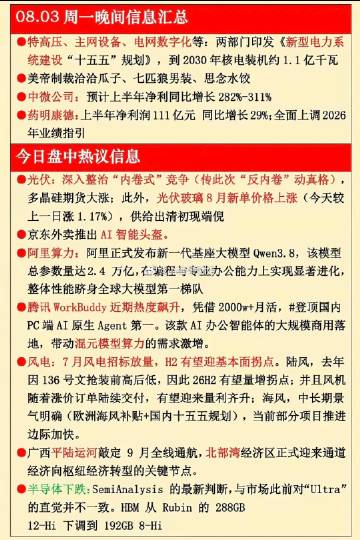 8.03周一  晚间：财经热点信息参考！<br /><br />1.特...