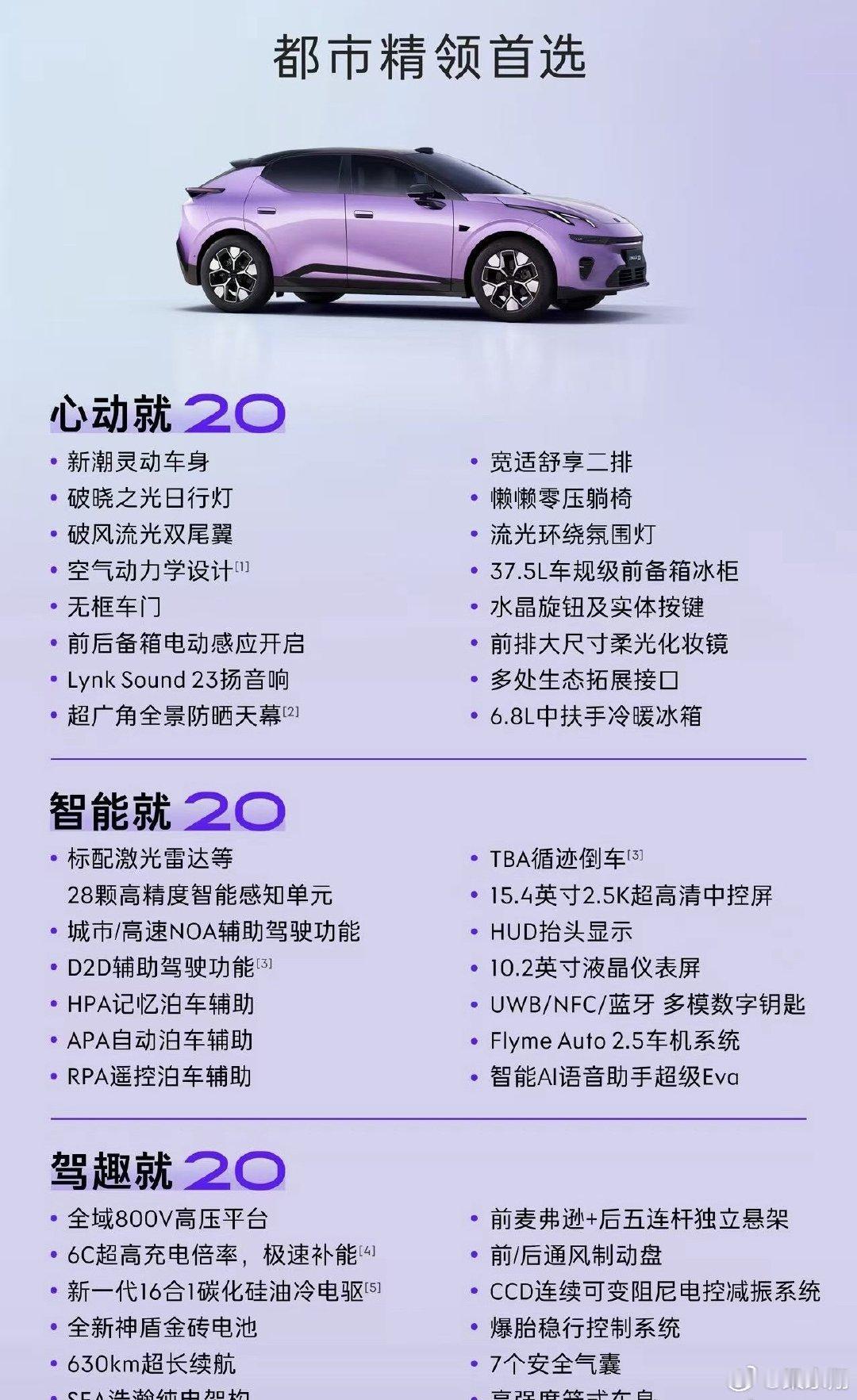 #全新领克20# 正式上市，上市限时专享价11.88万元起。

全系标配800V和6C超充，而且全系标配激光雷达+千里浩瀚H5。 ​
