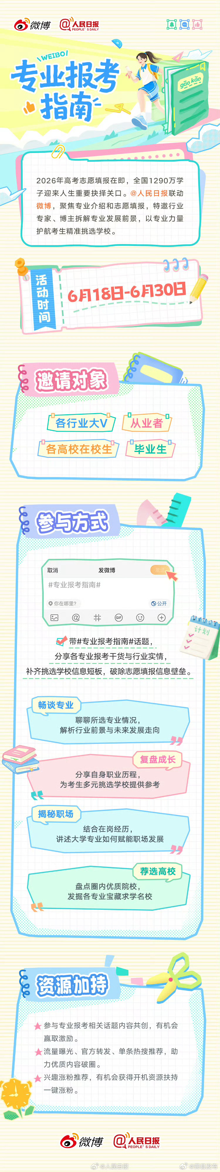 专业报考指南，联动500多所高校、上千位行业资深大V，汇聚权威报考干货...
