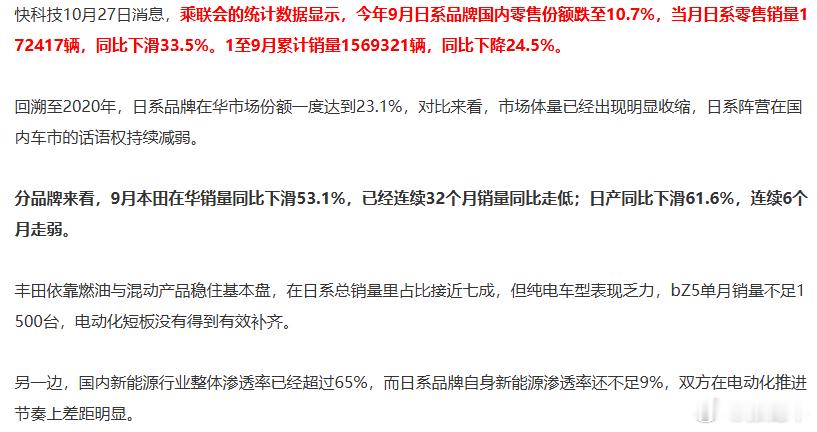 不带情绪的说，日系车销量占比下滑的主要原因是可替代性太强了，经济、实惠这些油车时代的特性，是很多家庭用车的考虑方向，但现在自主新能源可以很完美的替代，甚至更经济，同等产品力下也更实惠。

当然会有一种说法是日系油车能开个十多年，新能源车恐怕是够不上，但前期的用车体验和成本节省已经拉 ​