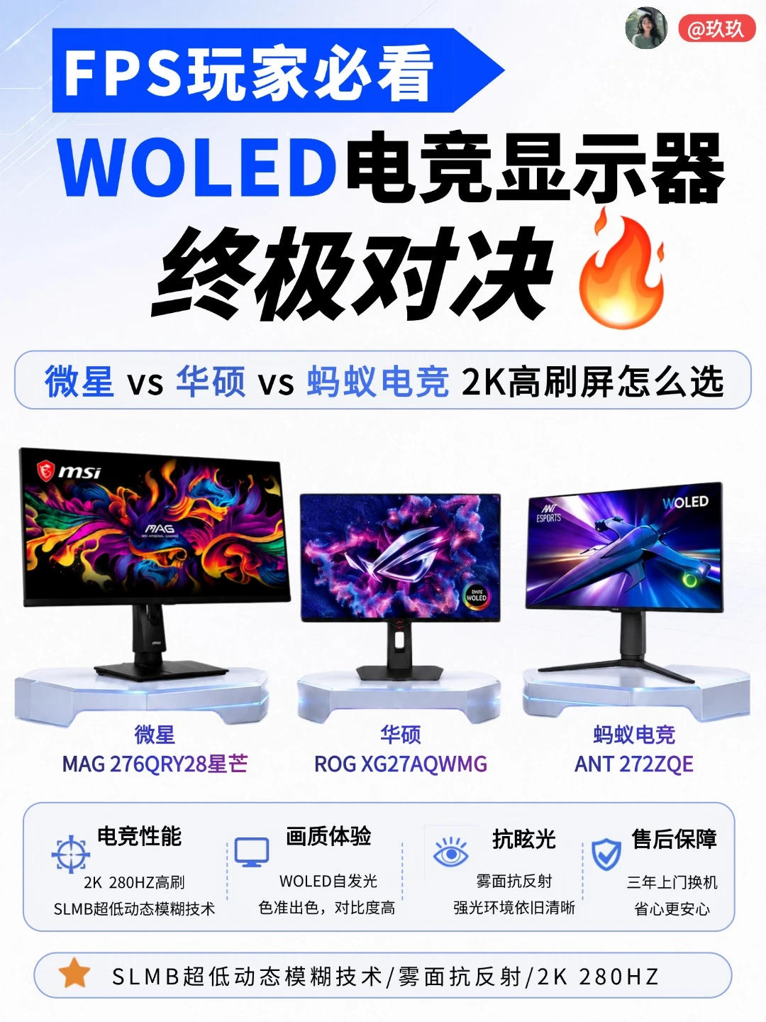 FPS玩家看过来WOLED电竞显示器终极对决