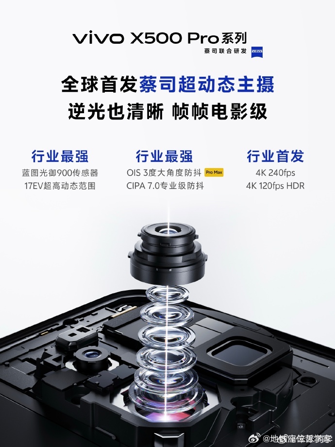 vivo将于9月发布X500系列机型，包含X500、X500Pro、X500 Pro Max三杯全部到位[不愧是你]，
代号灭霸500。最让我好奇的就是Pro那颗蓝图×索尼定制主摄，17EV动态范围直接给到视频，逆光拍视频不再一片过曝，视频党可以蹲一波，到底是怎么回事[惊恐]
#vivo[超话]##曝vivox500跳过400# ​