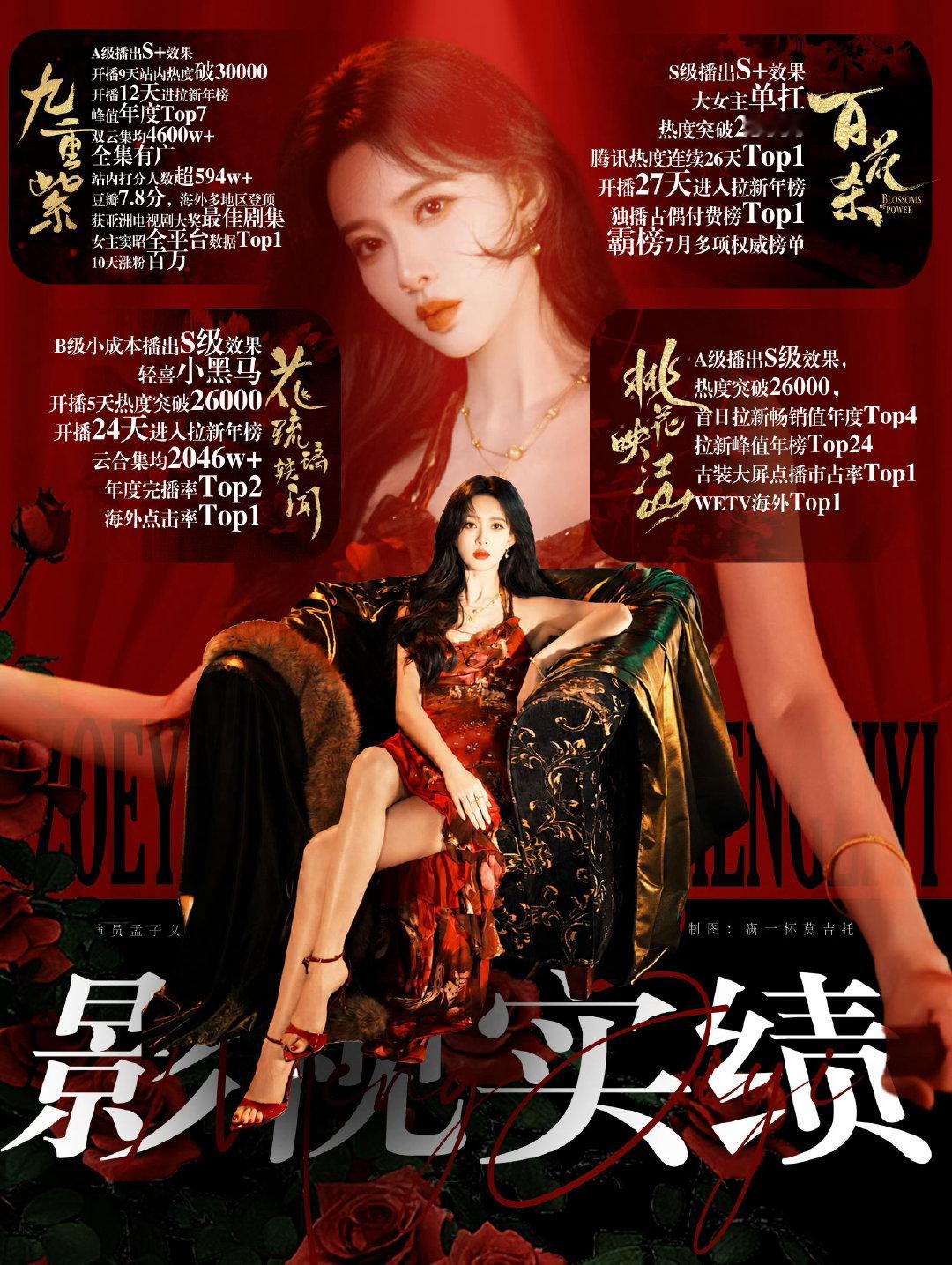 孟子义演技好，演技好的人就会工作多，说到工作多孟子义待播剧有尚公主、三线谜回、将门独后、爱在无尽夏、一手摘星一手捶地；常驻综艺有你好星期六和2026年的跑男（不记得多少季）
哦对了，孟子义单扛的百花杀是今年腾讯独播古偶第一哦
#李昀锐孟子义七夕物料不像演的# ​