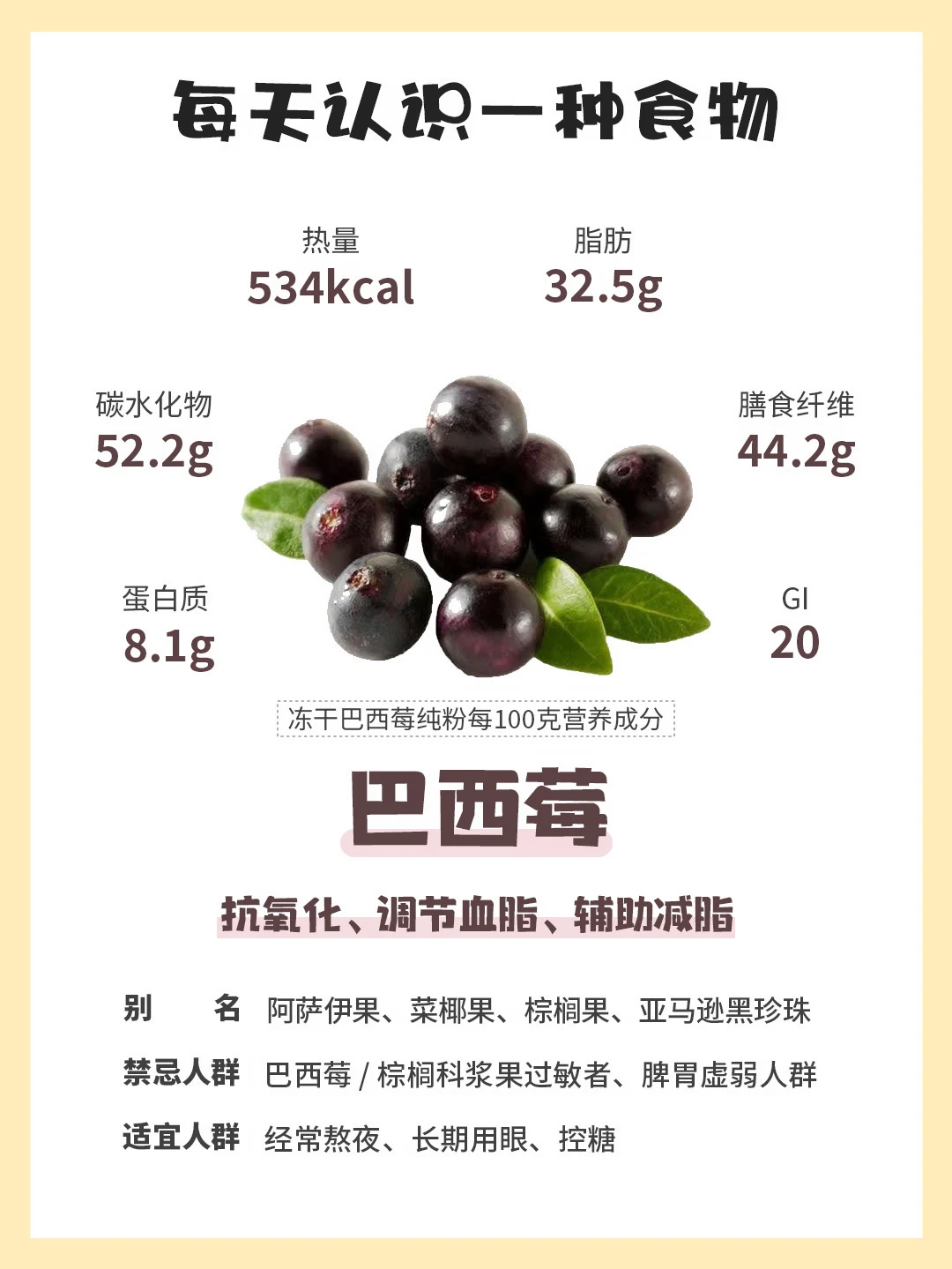 每天认识一种食物｜巴西莓