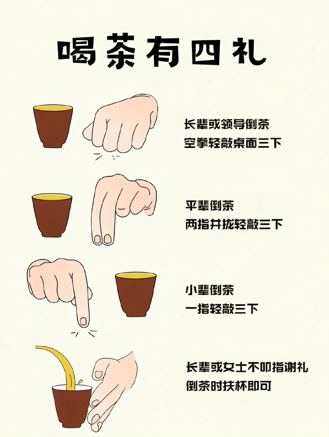 #王一博给主持人倒茶#
哇塞，所以茶文化你也懂哇😯​