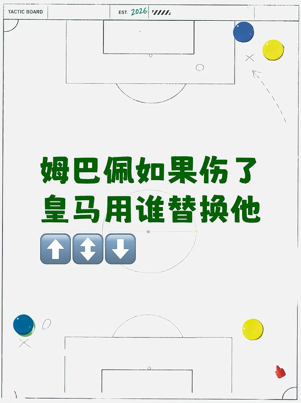 在国家队比赛，姆巴佩遇到了伤情困扰。😕
	
根据赛后皇马给出的官方表态，姆巴佩大概要休息两周左右的时间，在接下来的联赛穆里尼奥会根据其他人的表现来给出相应的替换。
	
总共有两个方案，第一是用大中锋埃斯皮，来顶替姆巴佩的位置。
	
第二是将贝林厄姆顶到前面去顶姆巴佩。
	
大家认为这两个哪个的效果更好。
	
#西甲 #皇马 #姆巴佩 #足球比赛 #帅哥 #替换 #球迷集结计划 #球迷请开麦