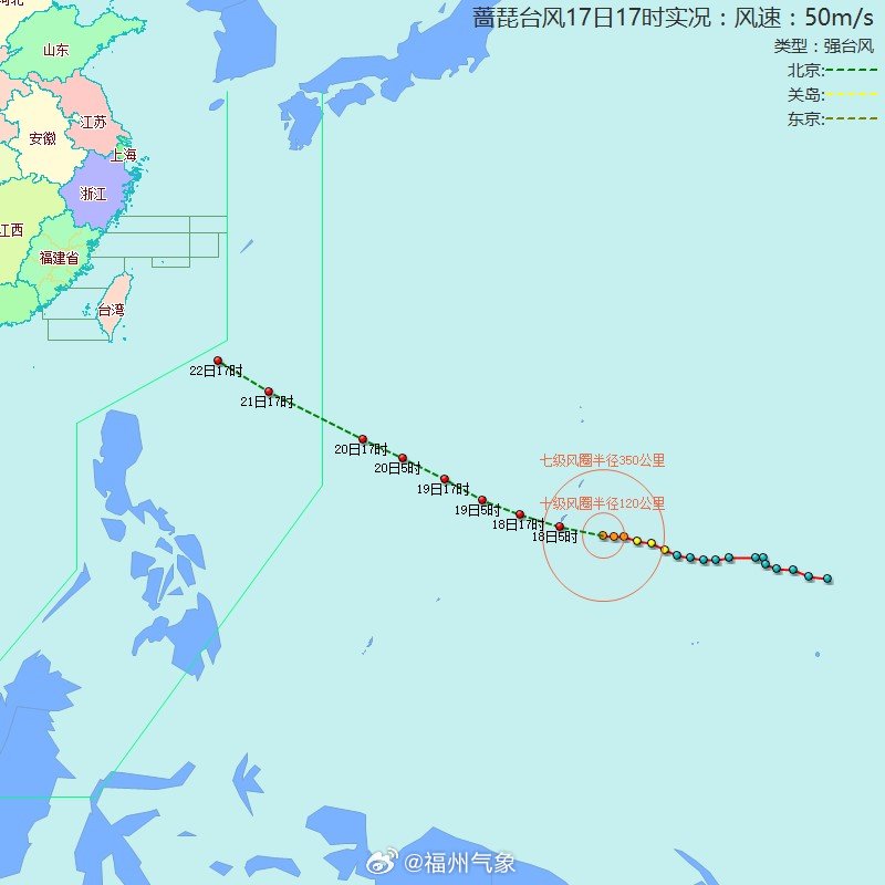 【台风位置】蔷琵（强台风）：2026年10月17日17时，距离福州3252公里，气压：940百帕，近中心最大风力：15级，移速：22km/h。 ​