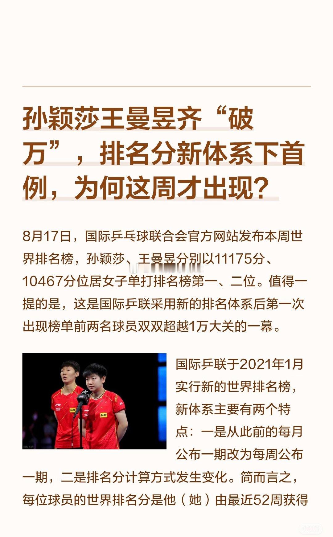 孙颖莎王曼昱齐“破万”，排名分新体系下首
#孙颖莎王曼昱以过万积分霸榜世排前二# ​