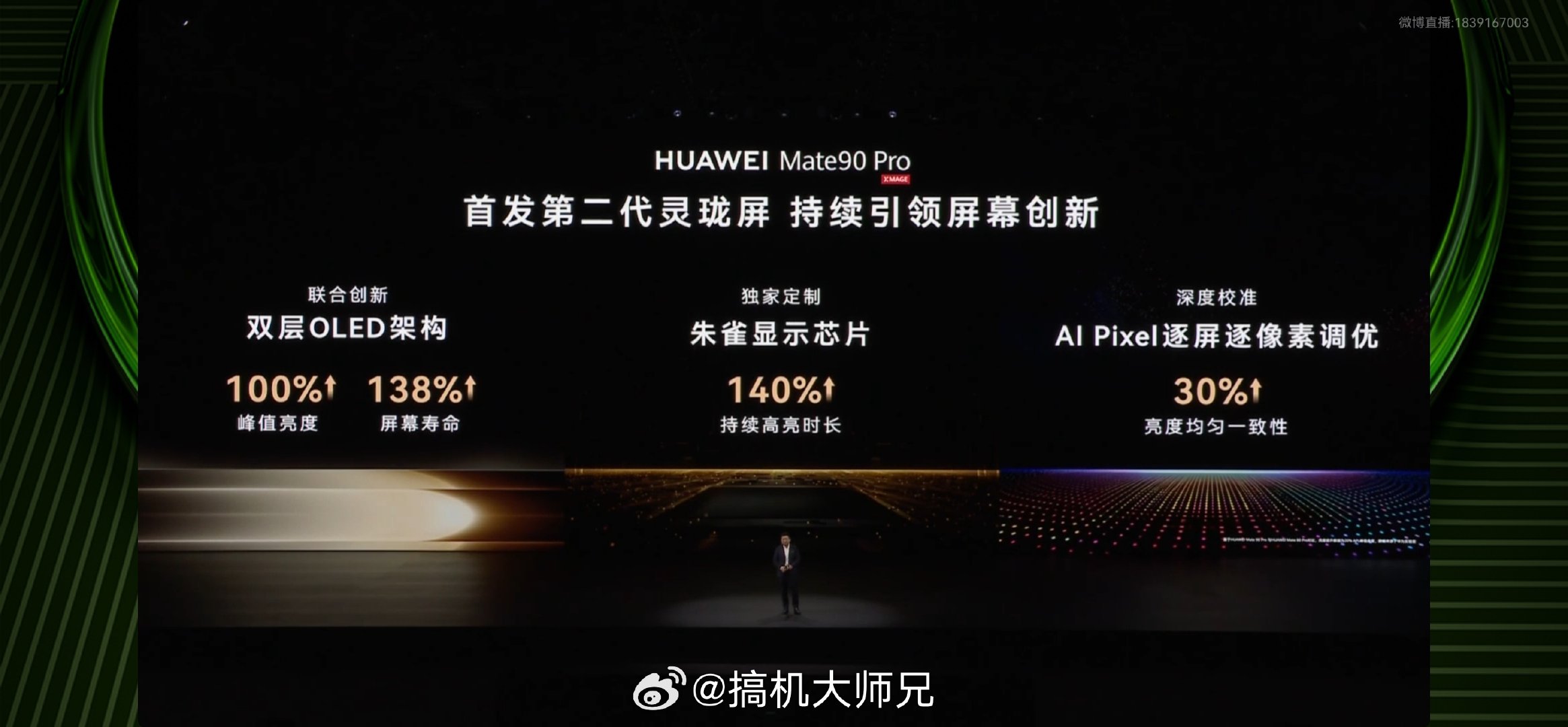这次华为Mate90Pro和Pro Max都上了第二代灵珑屏，也就是双层oled，峰值亮度从8000尼特提升到了12000尼特。
自从用了华为Mate80 Pro Max我就用不了其他屏幕了，华为的灵珑屏必须值得拥有[偷乐][偷乐]
#华为发布会##Mate90系列今日发布即开售# ​