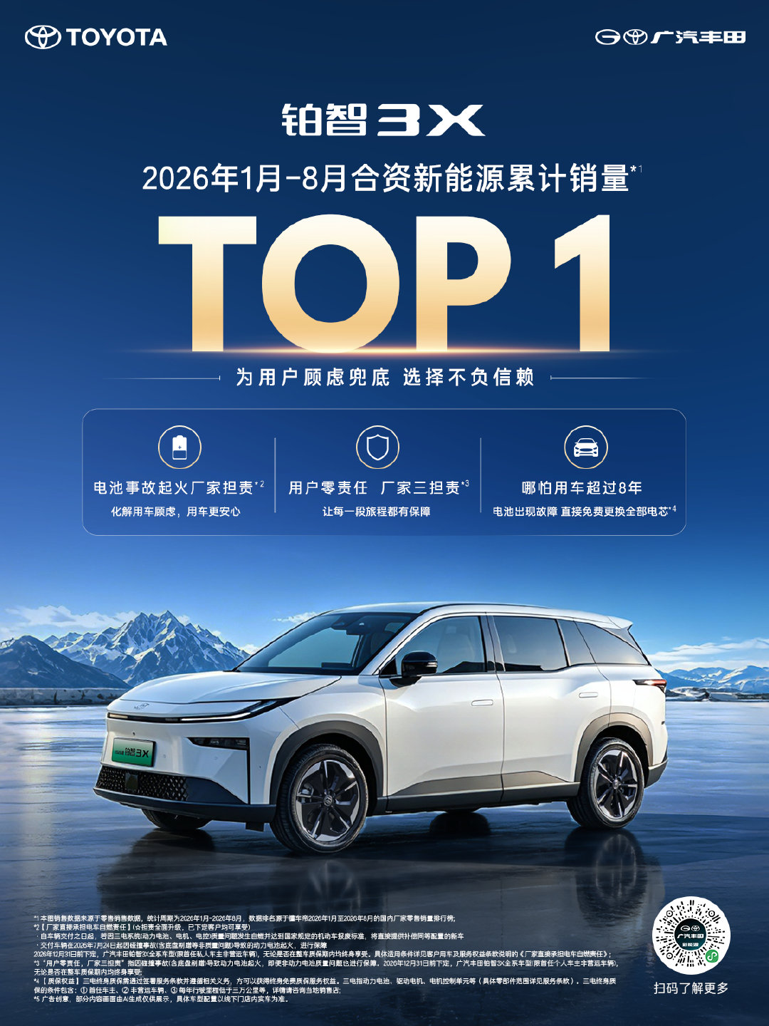 铂智3X拿下8月合资新能源销冠
2026年1-8月合资新能源累计销量冠军
大空间享舒适，三担责解顾虑
市场见证销冠，品质铸就实力
#26款丰田铂智3X权益价94800元起# ​