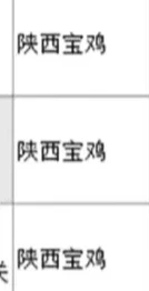 陕西宝鸡出了！！！陕西宝鸡！！！