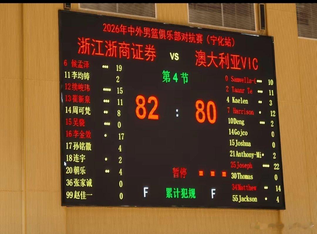 看完广厦热身赛名单心里有数了！ 新赛季球队阵容基本定型，主力框架稳住...