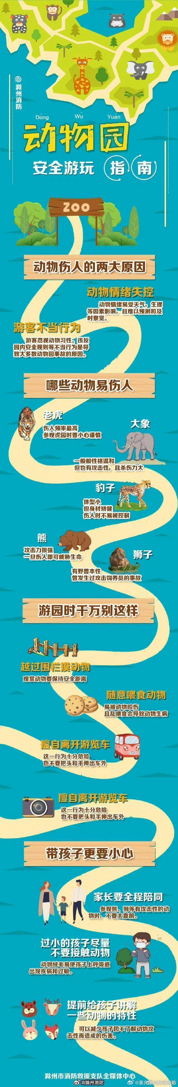 #女童在动物园禁停地点下车被鹿撞飞#你知道逛动物园的正确姿势吗？“蓝朋友”有一份安全指南要送给你~ ​