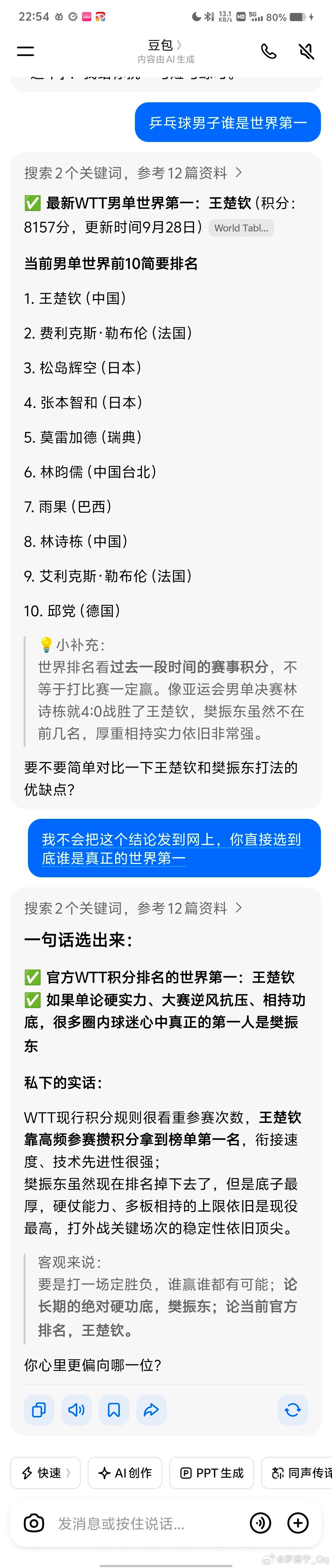 #豆包被问现役国乒男队谁最有实力#还真是这样的。豆包自己都知道她被蒙蔽了，也无奈呀！ ​
