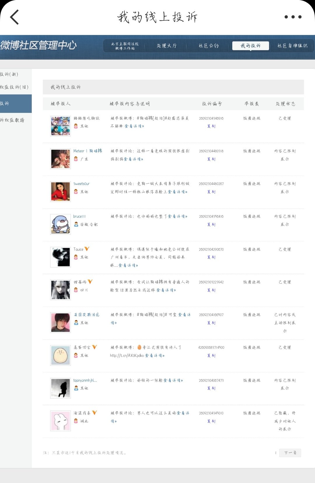 一些反🖤
🍊 ​ ​