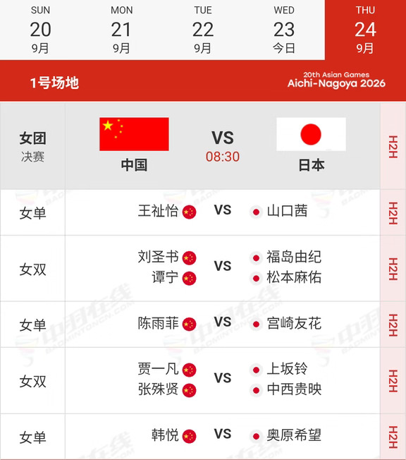 2026年名古屋亚运会女团决赛
