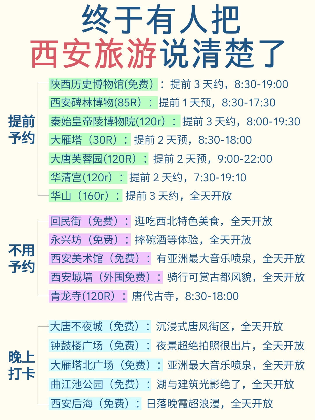 西安打卡攻略已更新！出发前幸亏刷到了这篇