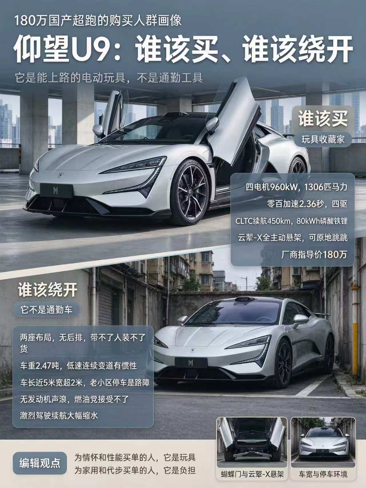 一张图了解仰望 U9