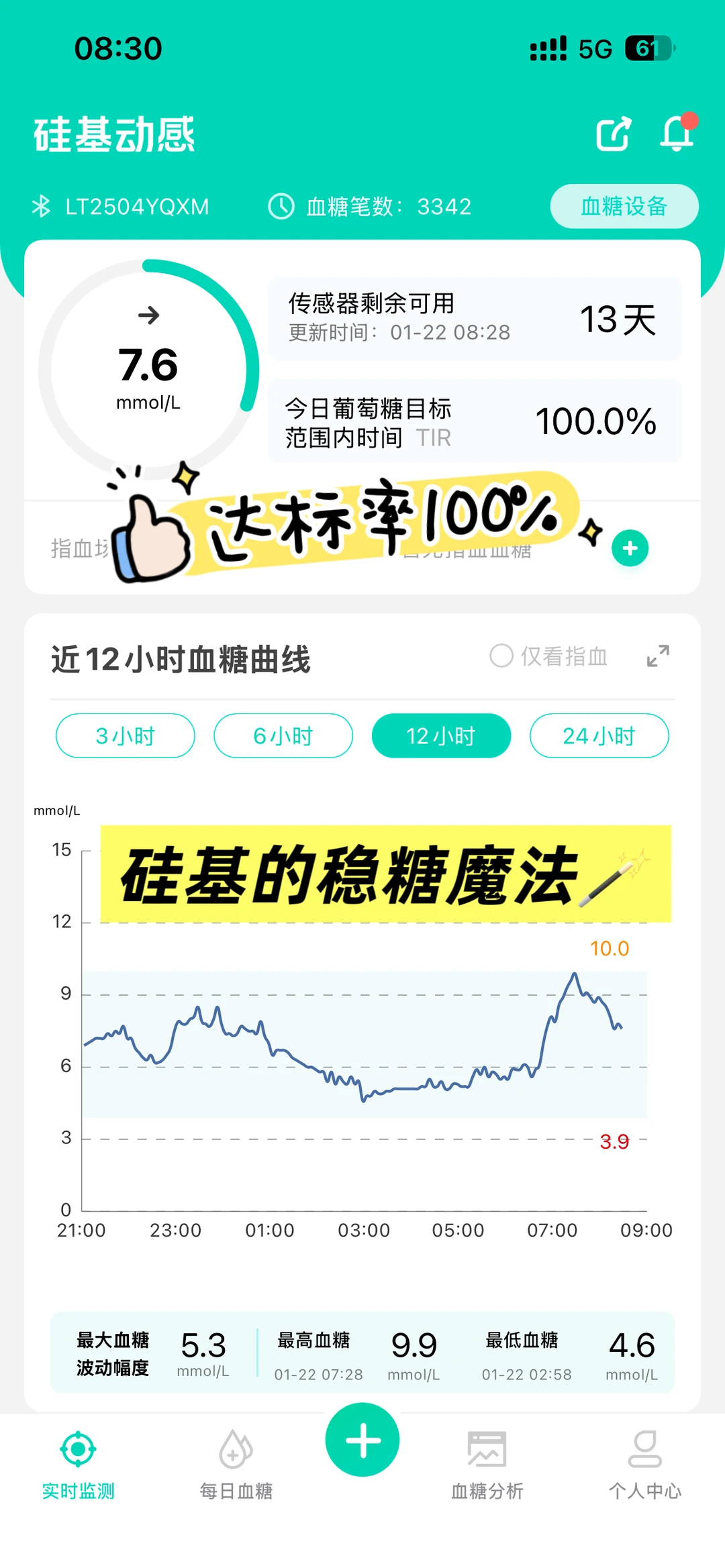 动态血糖仪救了我的脆性血糖！