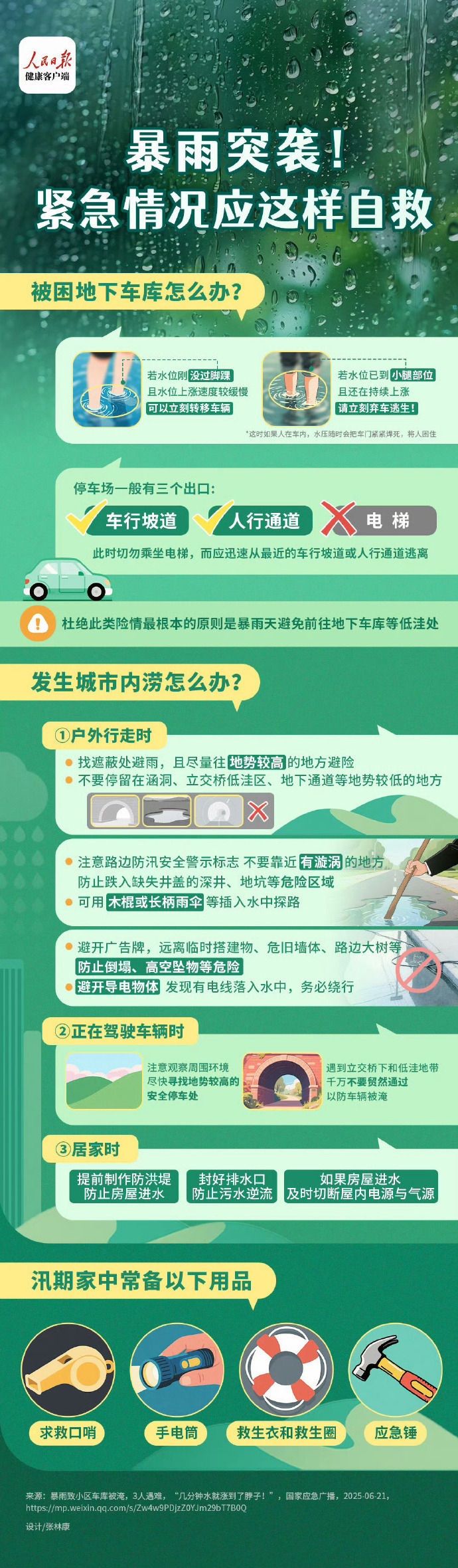 #福建暴雨一级预警# 【#户外行走遇暴雨必知的4件事#】#沙德尔第3次登陆# 受“沙德尔”影响，今天白天到夜间，中南部地区有暴雨到大暴雨，局部特大暴雨；其余地区局部有暴雨。在户外行走遇到暴雨时建议：
①遇到大暴雨时，最好找遮蔽处避雨，且尽量往地势较高的地方避险，不要停留在涵洞、立交桥低洼区 ​