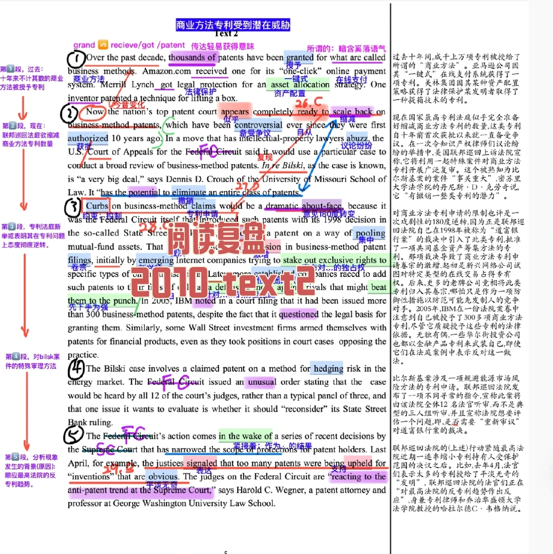 英一阅读复盘｜2010 text2