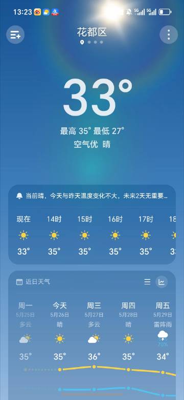 广州你咋了 热死我了