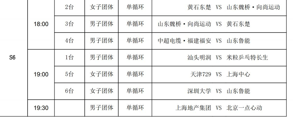 乒超今日晚场赛程18:00 T2 女团：黄石东楚VS山东魏桥·向尚运动...