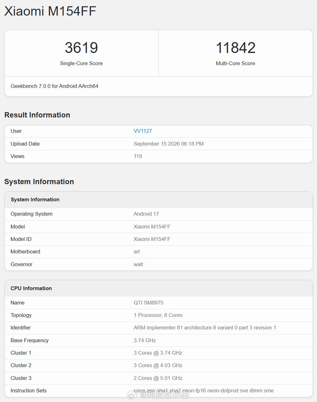 Xiaomi M154FF 现身GeekBench跑分库
单核跑分3619、多核11842
预估就是关联小米 18 Pro了
个人看，这个跑分成绩在安卓阵营里够得着第一梯队
不过工程机分数别太当真
真正决定体验的是量产版怎么调
别被一串数字带跑，游戏发热、续航、日常流畅，都得见真机 ​