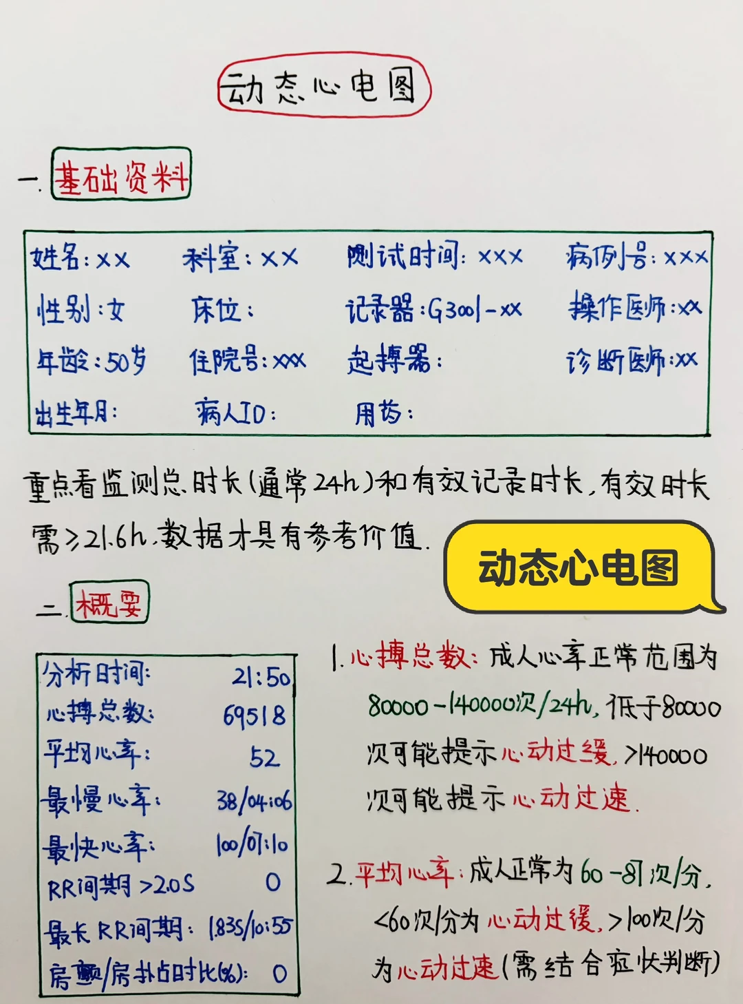 今日学习打卡——动态心动电图