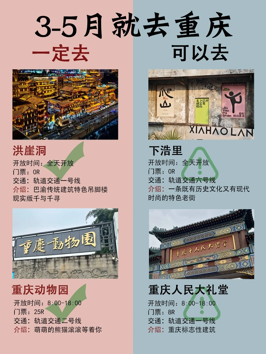 3-5🈷重庆旅游｜景点就这样玩‼