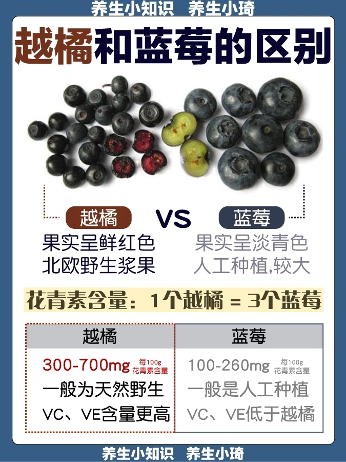 打工熬夜党给我冲！素颜的养生秘诀✨