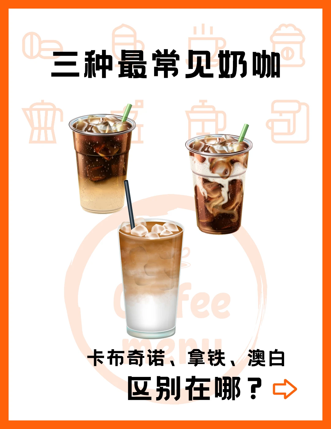 三种常见奶咖：卡布拿铁和澳白 区别在哪