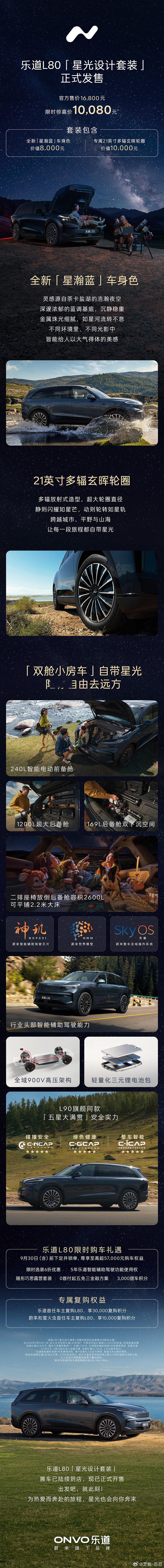乐道L80“星光设计套装” 正式发售，官方售价16,800元，限时惊喜价10,080元！ 

乐道L80“星光设计套装”以专属生活方式IP「星光营地」为创作灵感，搭载全新星瀚蓝车身色和21英寸多辐玄晖轮圈 

#乐道汽车##乐道L80星光设计套装上新# ​