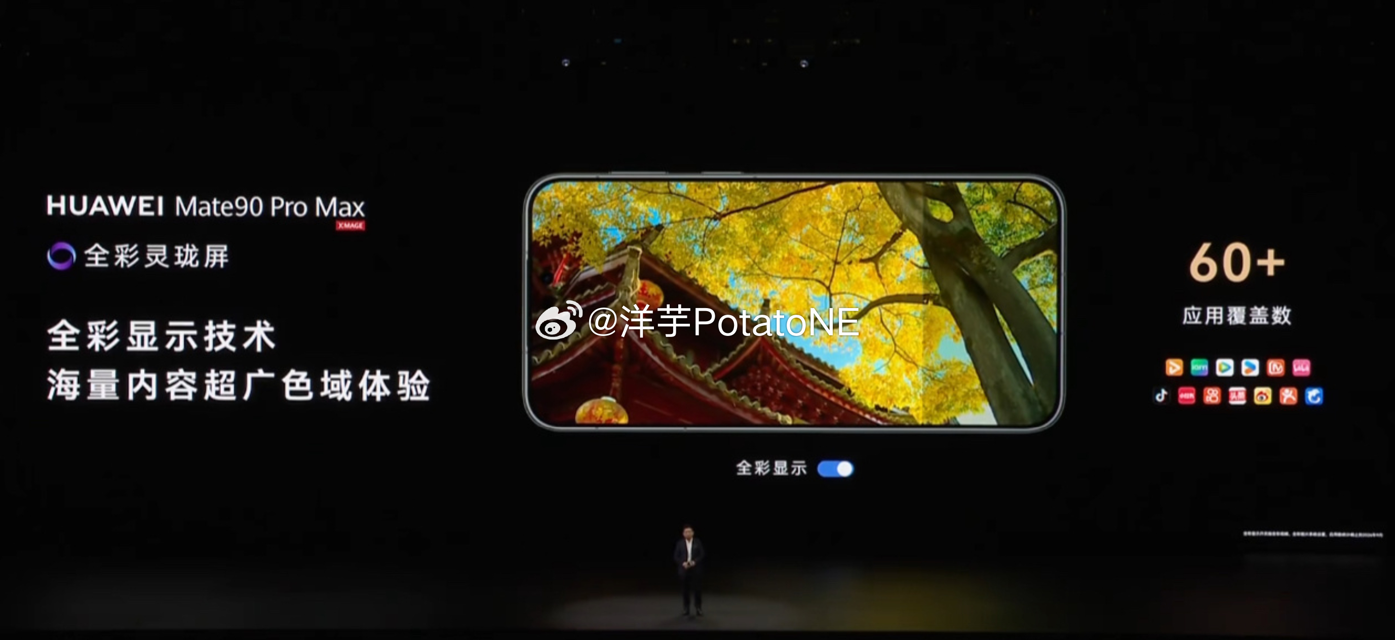 Mate 80 Pro Max: 灵珑屏 [Display P3 / 双层串联 OLED]
Mate 80 RS: 超广色域灵珑屏 [BT.2020 / 双层串联 OLED]

Mate 90 Pro: 第二代灵珑屏 [Display P3 / 双层串联 OLED]
Mate 90 Pro Max: 全彩灵珑屏 [BT.2020 / 双层串联 OLED]

都是 BT.2020, 这次的「全彩灵珑屏」有什么区别呢？其实重点就在图  ​