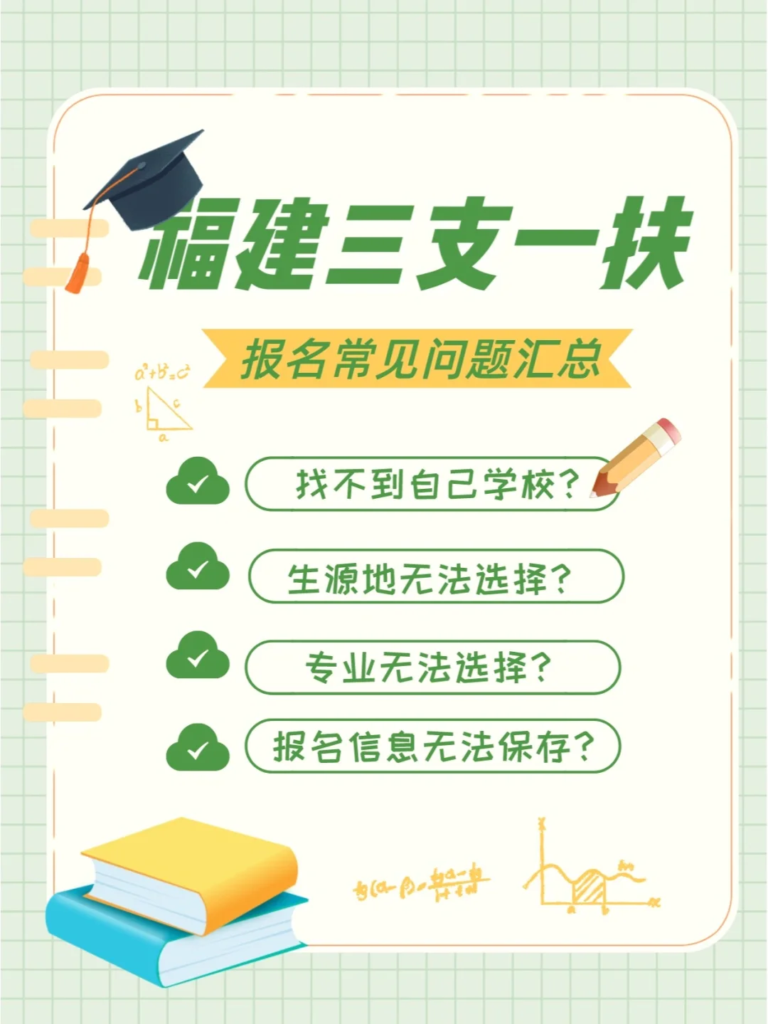 福建三支一扶报名常见问题！市级全出了哟！