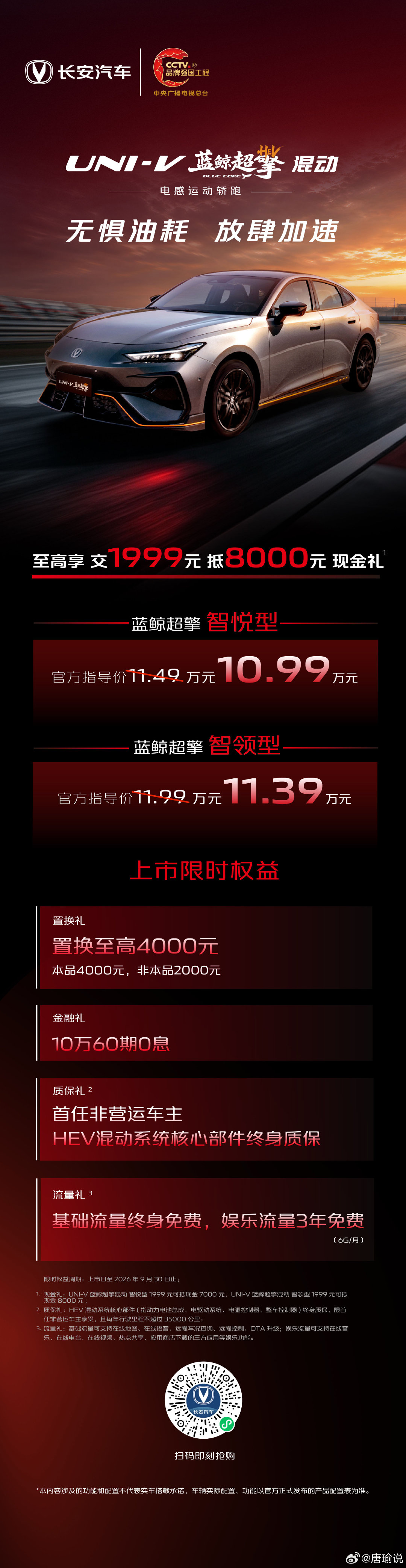 长安UNI-V蓝鲸超擎混动 上市限时价10.99万元起！
无惧油耗 放肆加速
#电感运动轿跑 #UNIV#UNIV潮改文化节#UNIV蓝鲸超擎混动
#长安汽车##长安汽车
#深蓝汽车[超话]##汽车改装[超话]##学习[超话]##长安启源[超话]# ​