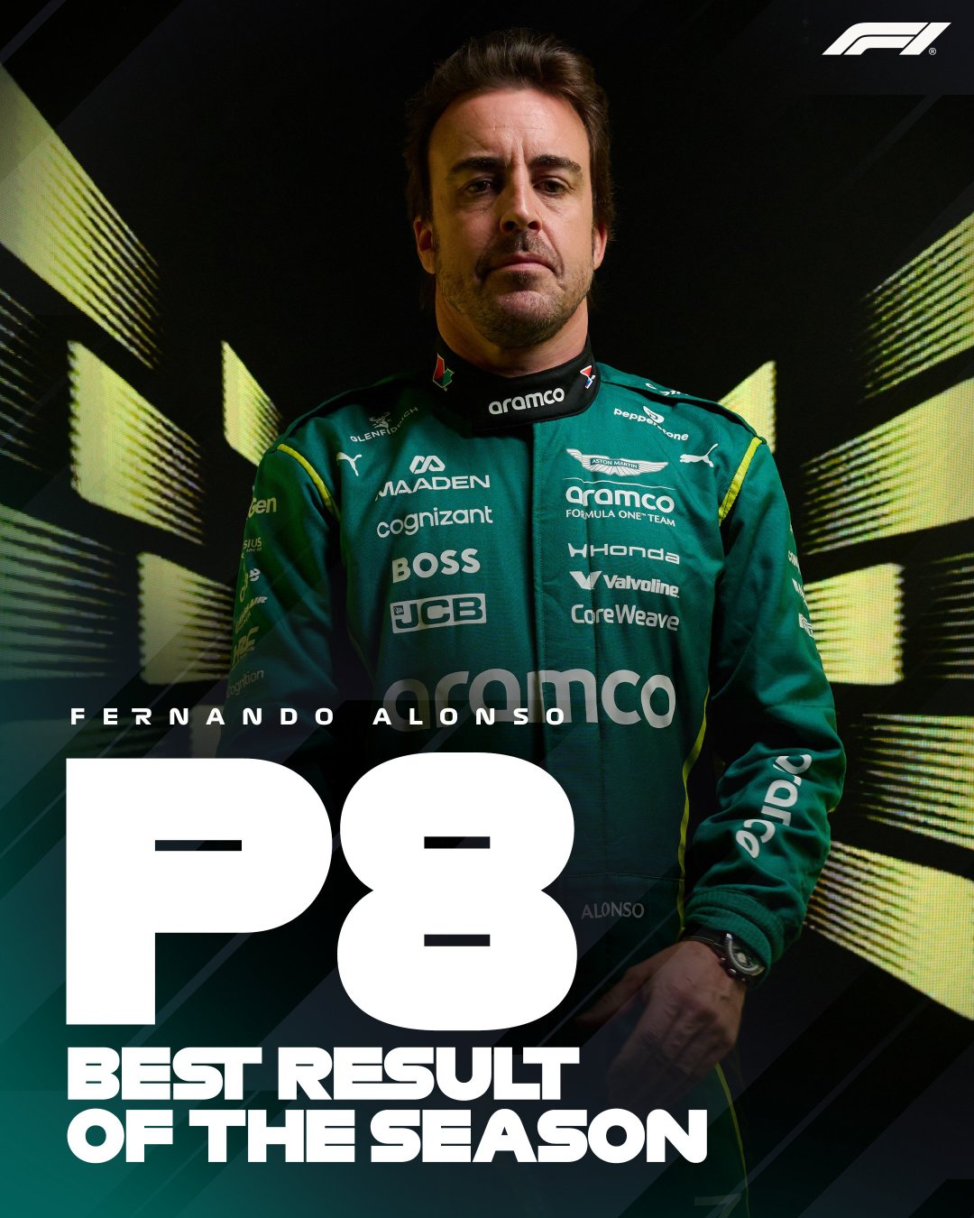 传奇头哥，P8👊🏻

阿隆索刷新本赛季最佳完赛位次！

#F1[超话]##2026F1巴林大奖赛雪邦站# ​