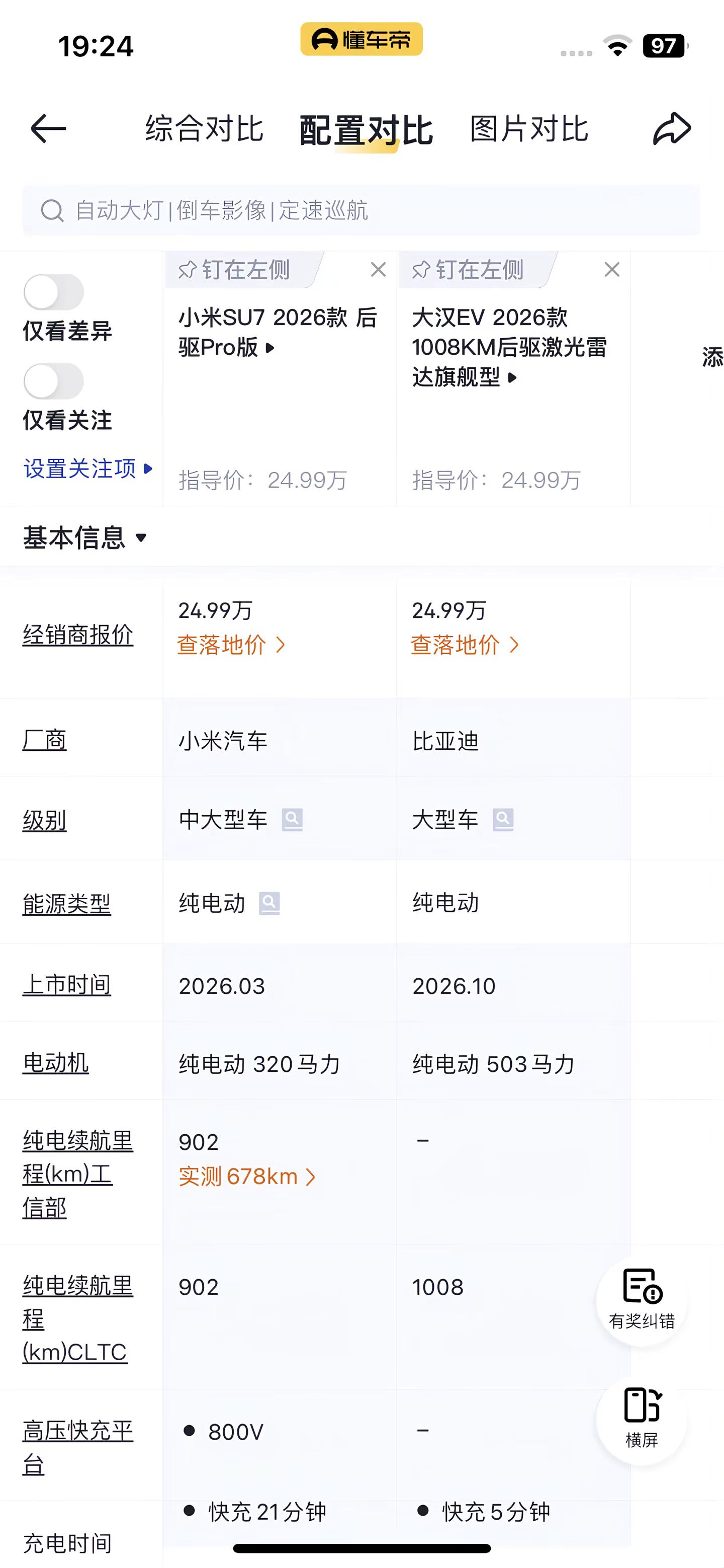 自从订了大汉，很多人跟我说不如小米。汽车之家测试续航也是拉着小米一起测，这两个有可比性？SU7试驾过，是好车。但就是给不了我大汉那种心动下单的感觉，可能是我老了小米su7