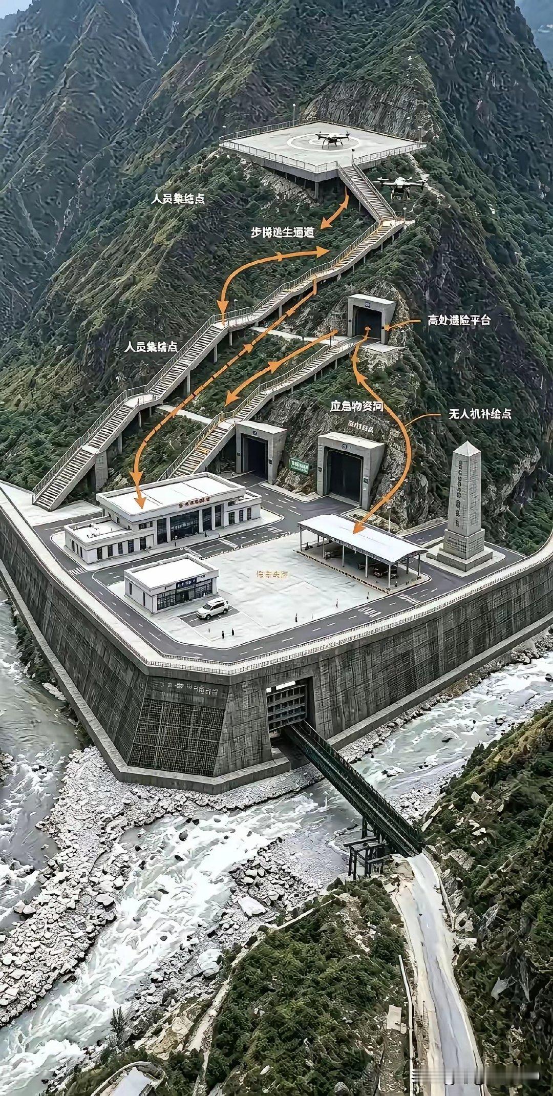 这个设计不错，既考虑到国门的庄严，又考虑到了工作人员的安全！#国门##吉隆口岸##边检# ​