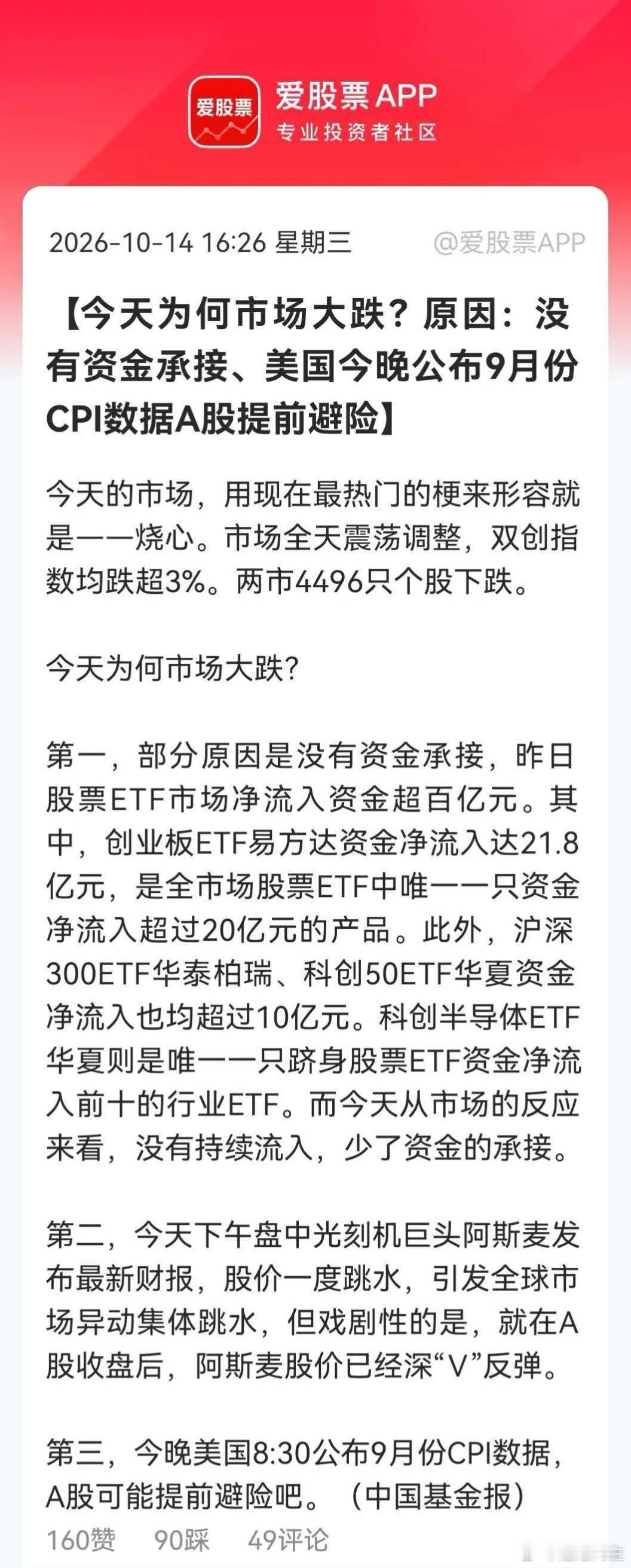 今天午后跳水的原因找到了
           只要A股一下跌，市场立马就把下跌的理由找到了，这次中国基金报帮股民们把今天下跌的原因出来，总结下来有三点

原因一，没有资金承接，说的直白一点就是，市场信心严重不足，没有新资金入场，股民都被套了，没有子弹，居民储蓄又不敢搬家，机构有的都在止损，国 ​