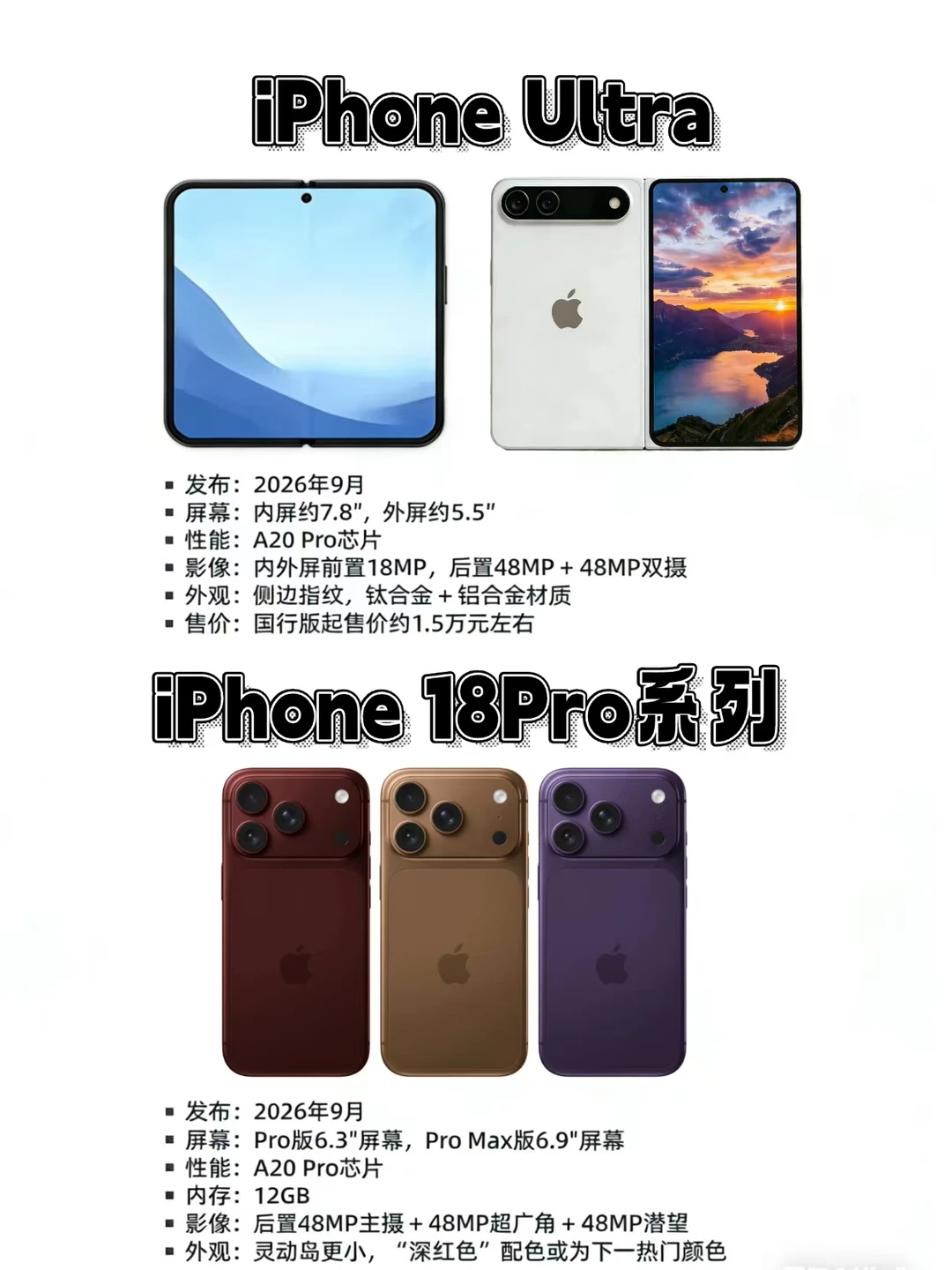 iPhone18Pro开始试产！折叠屏也憋出来了