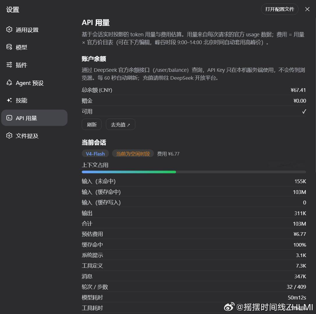 顺手加了个费用面板 ​