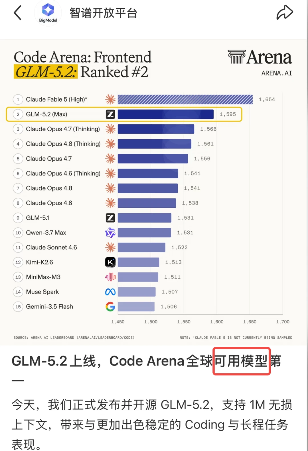 恭喜智谱，在Coding这件事上又famous了一下