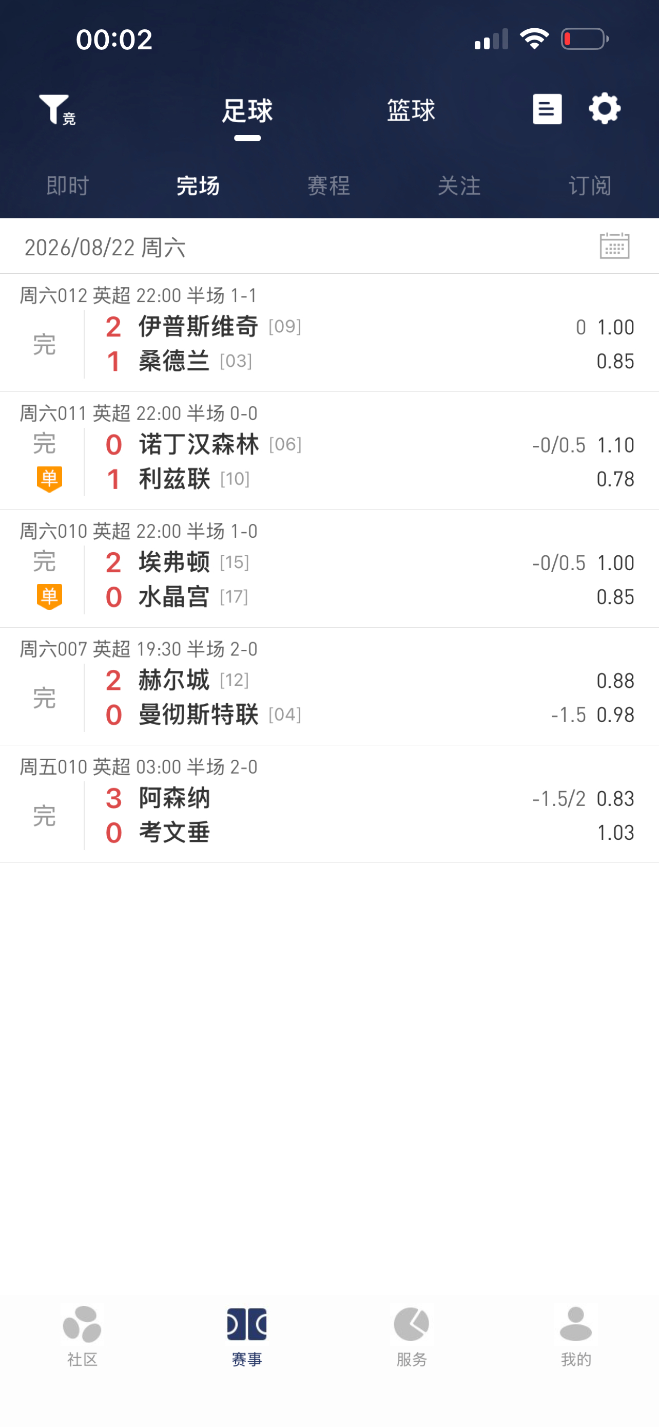 #詹俊谈赫尔城2比0曼联#
英超揭幕战、就是“美资球队”的狂欢[允悲]全赢#逸达看球[超话]# 

1、阿森纳 Arsenal｜KSE 克伦克体育（斯坦·克伦克，纯美资控股）

2、埃弗顿 Everton｜Friedkin Group 弗里德金集团（美资全资收购）

3、利兹联 Leeds United｜49ers Enterprises（旧金山49人 NFL 母公司，美 ​
